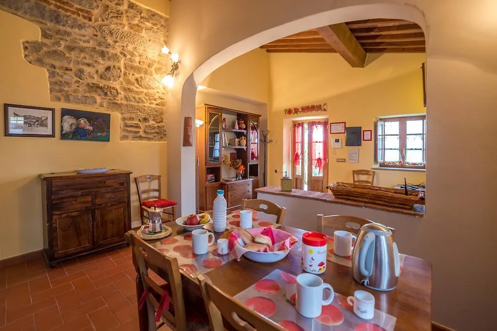 Apartment Podere Piana Reggello