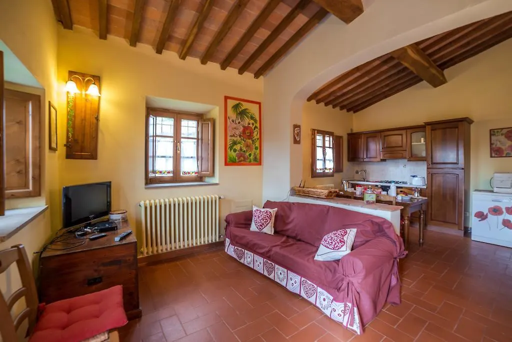 Podere Piana Reggello
