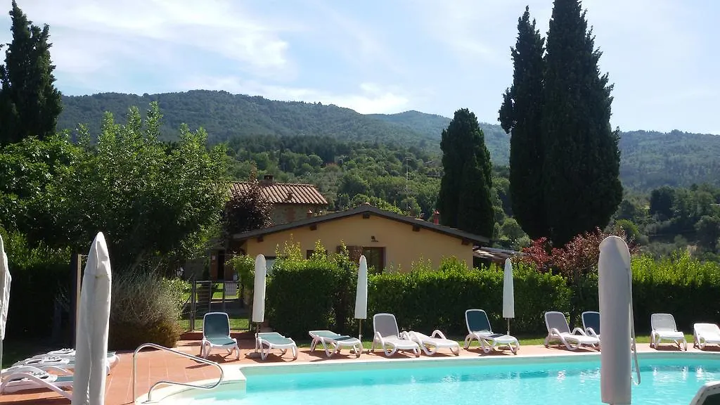 Podere Piana Reggello 0*,