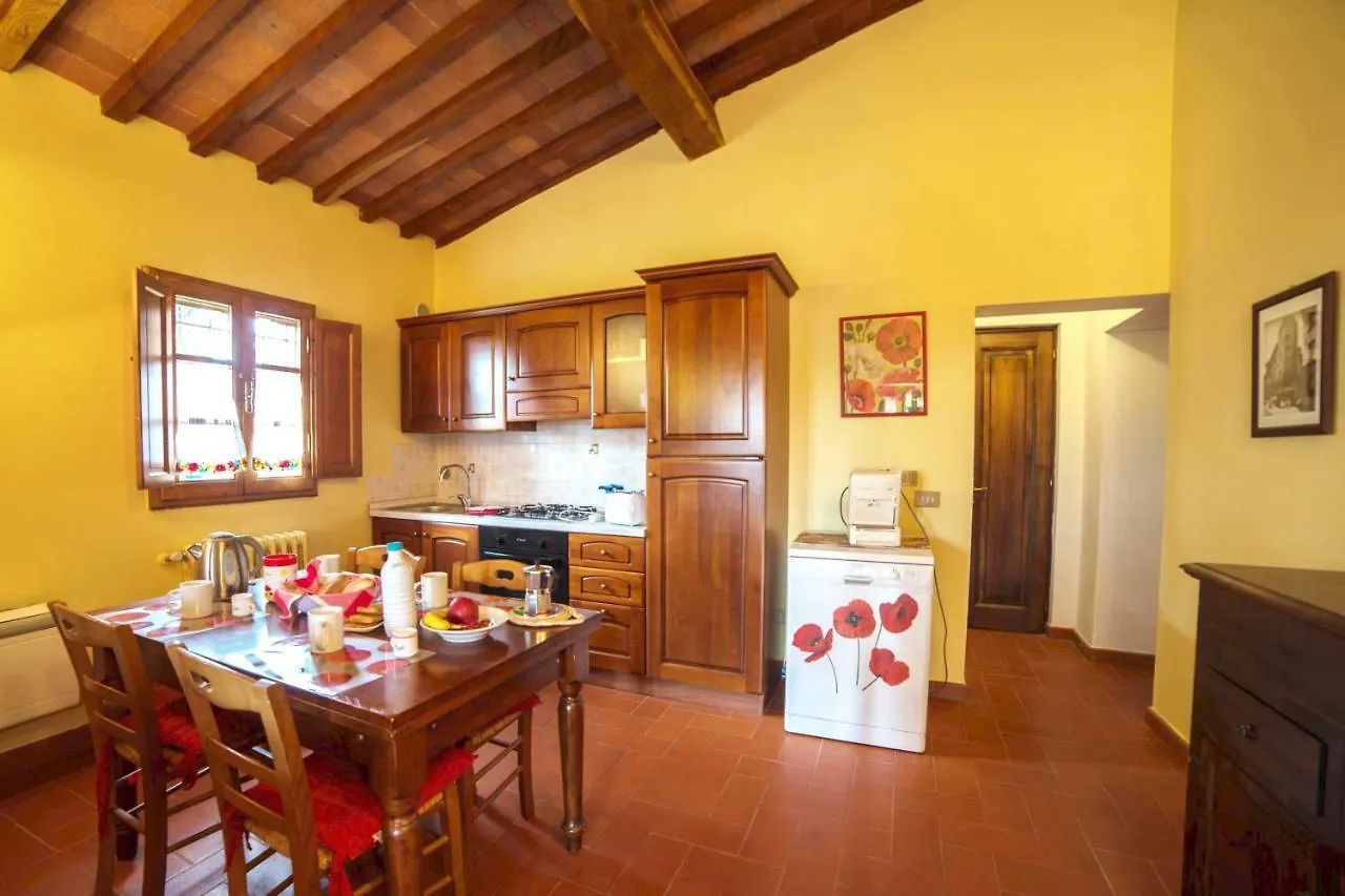 Podere Piana Reggello Italy