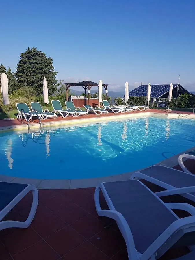 Podere Piana Reggello